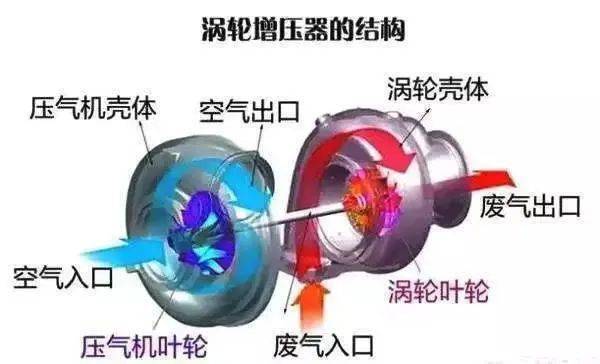 點擊進入看圖評論