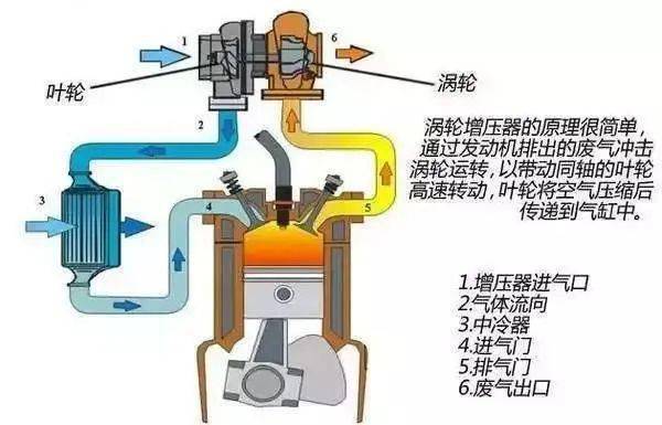 點擊進入看圖評論